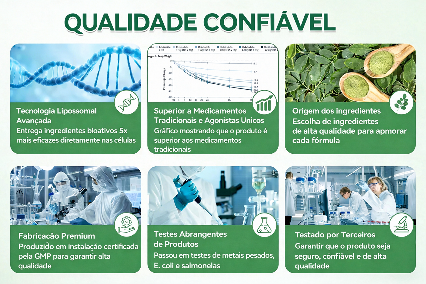 𝑳𝒐𝒋𝒂 𝑶𝒇𝒊𝒄𝒊𝒂𝒍 | 🌿 𝑮𝑳𝑶𝑹𝑬𝑵𝑫𝑨® 𝑴𝒐𝒓𝒊𝒏𝒈𝒂 · 𝑩𝒆𝒓𝒃𝒆𝒓𝒊𝒏𝒂 × 𝑵𝑨𝑫+ 𝑨𝒅𝒆𝒔𝒊𝒗𝒐 𝑨𝒗𝒂𝒏ç𝒂𝒅𝒐 𝑵𝒂𝒏𝒐 𝑴𝒊𝒄𝒓𝒐𝒏𝒆𝒆𝒅𝒍𝒆 10 𝒆𝒎 1(Apenas uma vez por dia, mudanças visíveis em 7 dias)  ✅ Para obesidade, pele flácida, diabetes, apneia do sono, problemas nas articulações e muito mais 👨‍⚕️